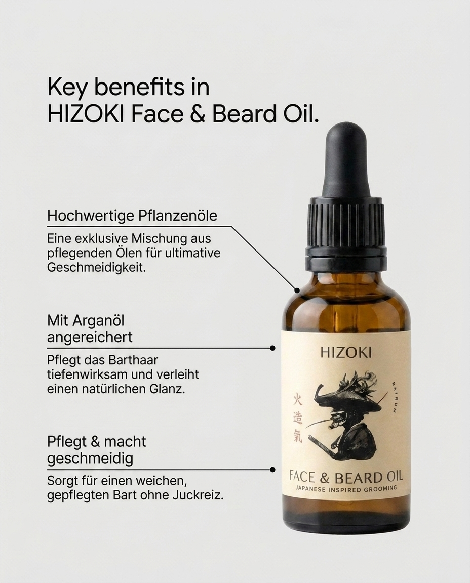Face & Beard Oil